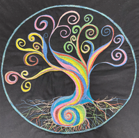 Thread Painting w/Carolyn T. - JulY 22, 2026 10:30 am - 4:00 pm WILMINGTON