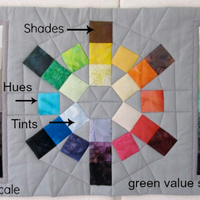 Confident Colors for Quilters, 7/13 & 7/14, 10:30-4:30  Roxane Lassa