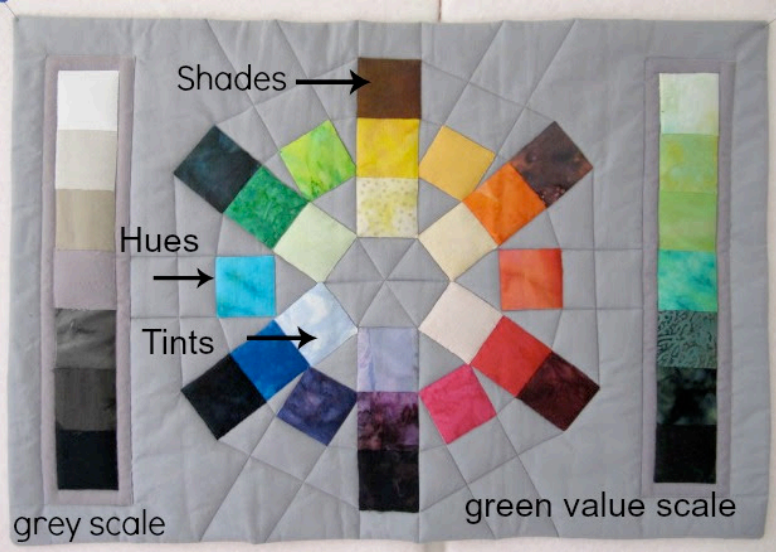 Confident Colors for Quilters, 7/13 & 7/14, 10:30-4:30  Roxane Lassa