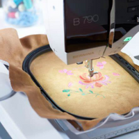 Embroidery Club w/Stephanie - November 18, 2025, 10:30am-2:30pm RALEIGH